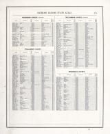 Patrons Directory - Page 264, Illinois State Atlas 1876